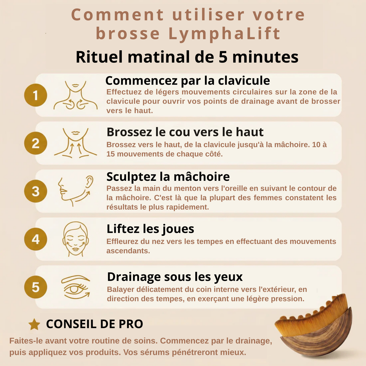 LymphaLift™ – Le drainage visage effet lift naturel